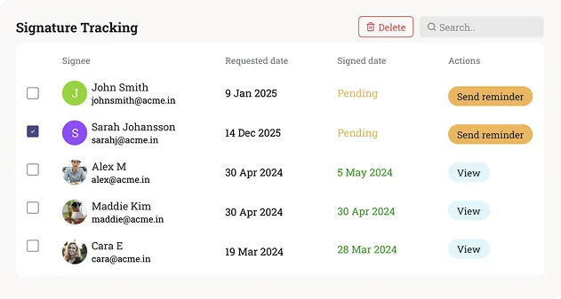 Digital Signatures Image